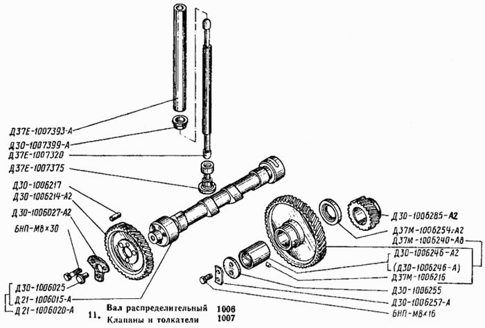 Вал трактора т 25. Д30-1007399а втулка т40. Распредвал трактора т 40. Д37е-1007320 штанга толкателя. Втулка задняя вала противовеса трактора т-25 (д22-1002133) д-21.