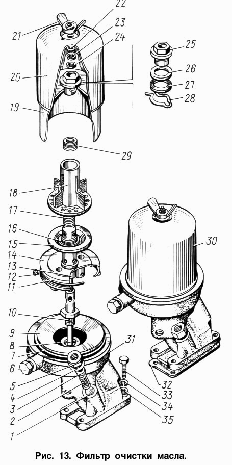 Центрифуга зил 130. Фильтр центробежной очистки масла ЗИЛ 130. Фильтр очистки масла ЗИЛ 131. Полнопоточный масляный фильтр ЗИЛ 131. Фильтр очистки масла ЗИЛ 130 центрифуга.
