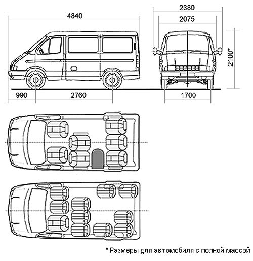 Чертеж ГАЗ 2217 Чертеж ГАЗ 2217
