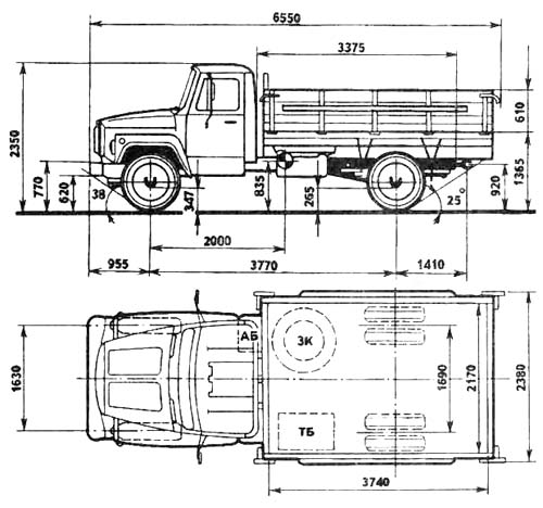 размеры газ 3307 самосвал