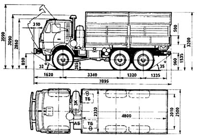 Камаз Технические Характеристики Фото