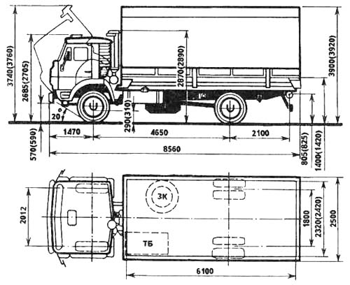 камаз 5320 технические характеристики, габариты, грузоподъемность