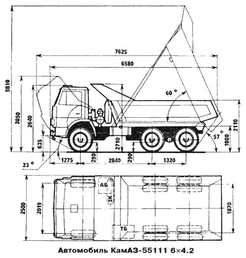 камАЗ 5511: характеристики, двигатель, коробка передач, объем кузова