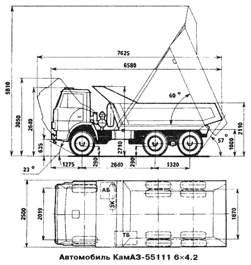 камаз 5511: характеристики, двигатель, КПП, объем кузова