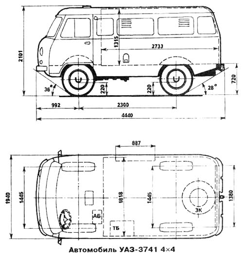 Чертеж УАЗ 3303 и 3741