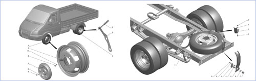 Скачать каталог: Колеса и ступицы ГАЗель Плюс с двигателем УМЗ