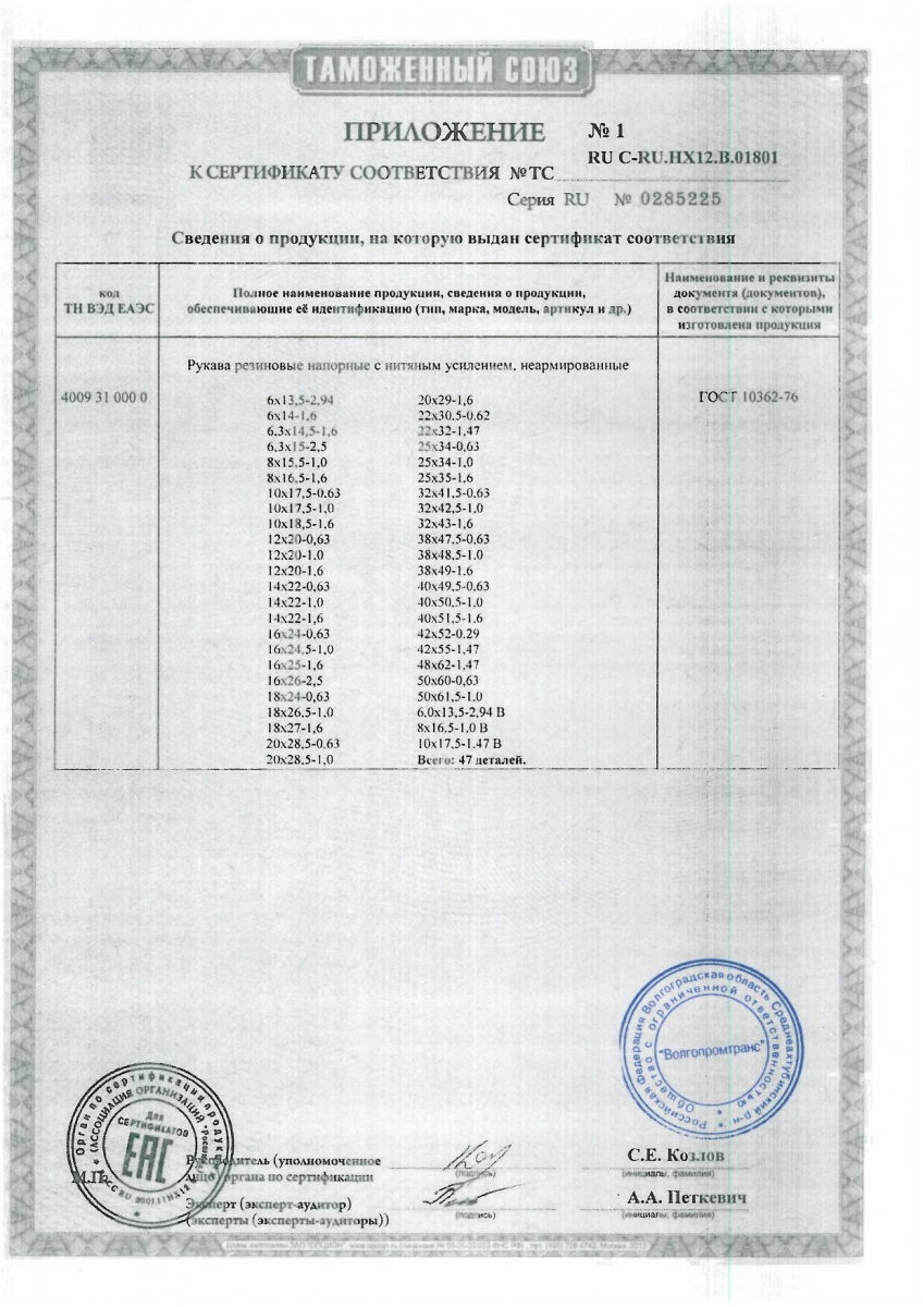 Шланг d=35мм маслобензостойкий 1м (в оплетке дюрит) - ШМБС-35х1000 .