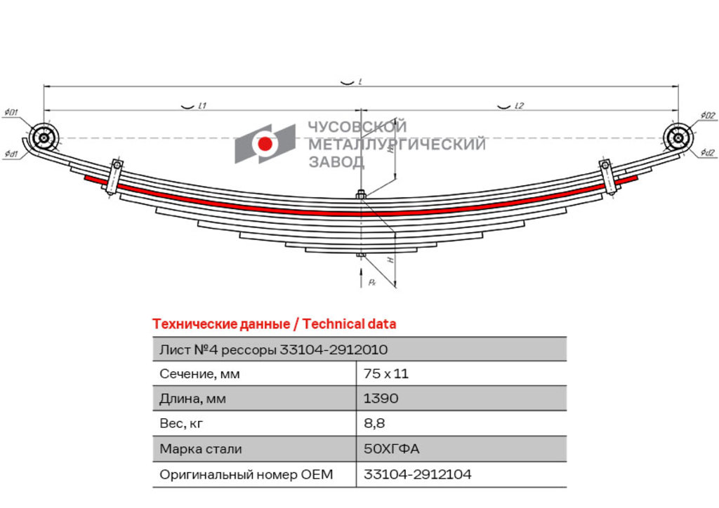 Купить Рессоры На Газель В Челябинске