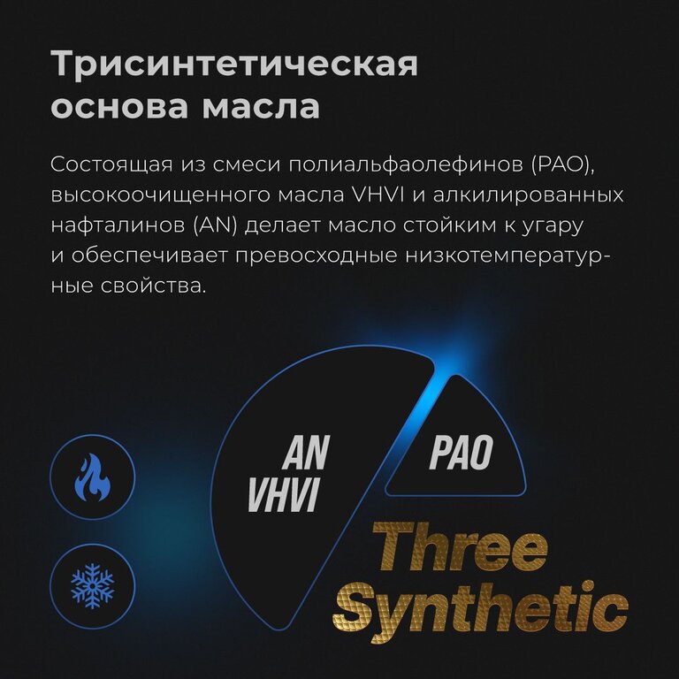 Масло моторное ВМП-АВТО Modern A7/B7/GF-6A 5W30 синт. 4л, ВМПАВТО 5W30, фото 7 Изображение 7, 9276 Масло моторное ВМП-АВТО Modern A7/B7/GF-6A 5W30 синт. 4л