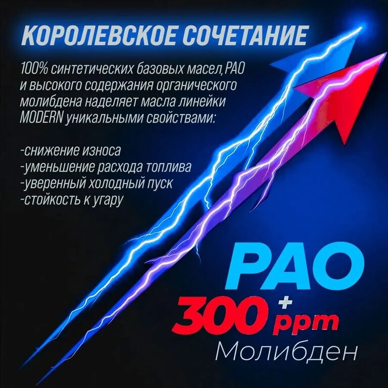 Масло моторное ВМП-АВТО Modern SP/GF-6A 0W20 синт. 1л, ВМПАВТО 0W20, фото 2 Изображение 2, 9257 Масло моторное ВМП-АВТО Modern SP/GF-6A 0W20 синт. 1л