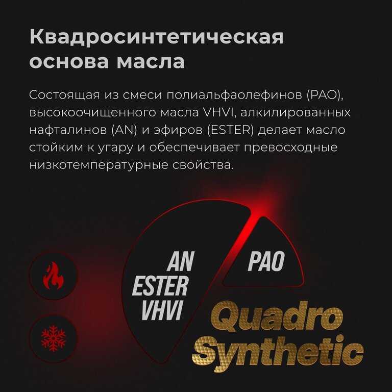 Масло моторное ВМП-АВТО Modern SP/GF-6A 0W20 синт. 4л, ВМПАВТО 0W20, фото 15 Изображение 15, 9258 Масло моторное ВМП-АВТО Modern SP/GF-6A 0W20 синт. 4л