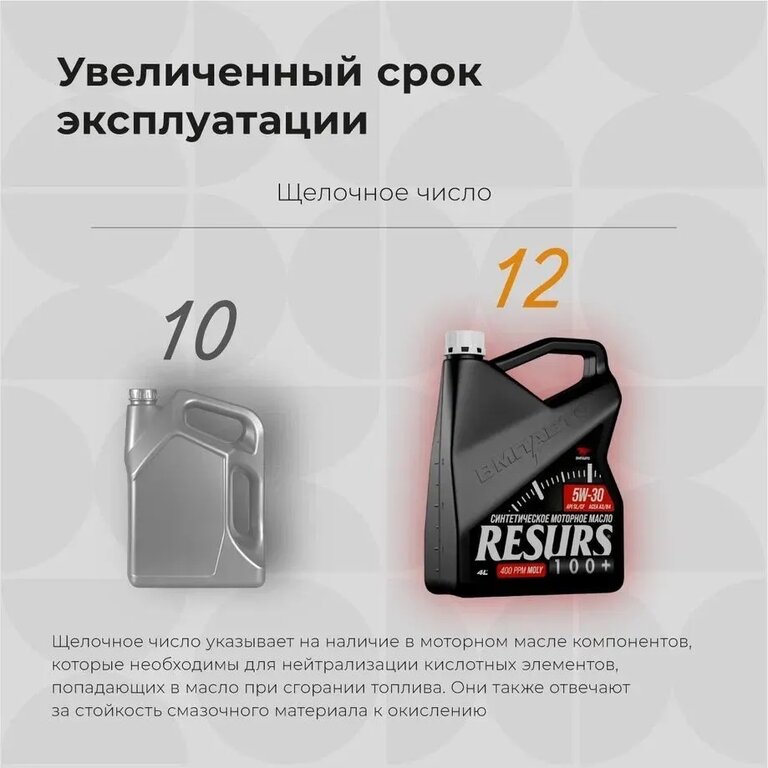 Масло моторное ВМП-АВТО Resurs A3/B4 5W30 синт. 4л, ВМПАВТО 5W30, фото 9 Изображение 9, 9286 Масло моторное ВМП-АВТО Resurs A3/B4 5W30 синт. 4л