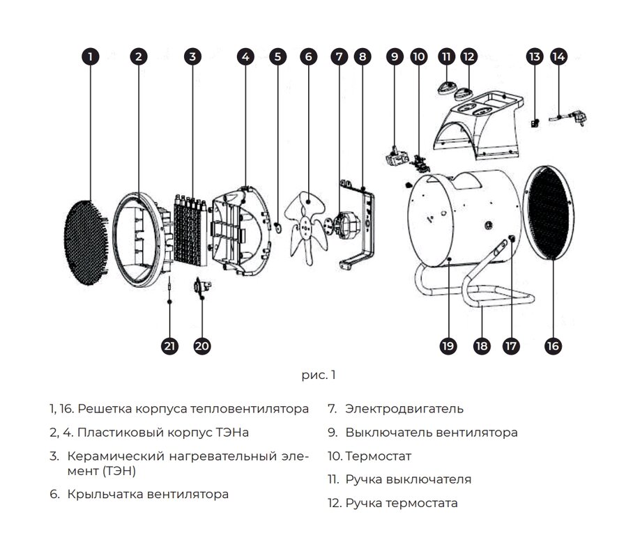 Тепловентилятор бытовой 2.50кВт (30кв.м) напольный/настольный ALTECO, 25563, фото 2 Изображение 2, TVC-3500 Тепловентилятор бытовой 2.50кВт (30кв.м) напольный/настольный ALTECO