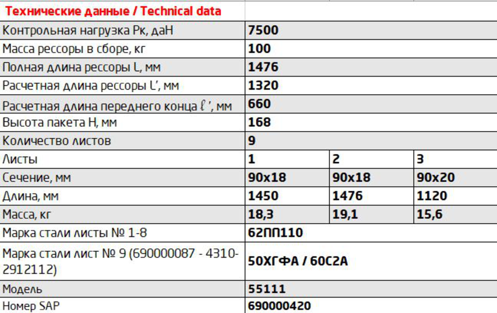 Рессора КАМАЗ-55111 задняя (9 листов) повышенной прочности L=1476мм, 901809KZ-2912012-02, ЧМЗ