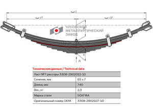 Изображение 1, 3308-2902107-10 Лист рессоры ГАЗ-3308 передней №7 L=740мм ЧМЗ