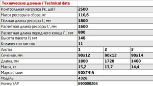 Изображение 2, 901211KZ-2912012 Рессора КАМАЗ-4326 задняя (11 листов) L=1800мм ЧМЗ