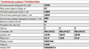 Изображение 2, 902403KZ-2902012-15 Рессора КАМАЗ-5490 передняя (3 листа) L=1830мм ЧМЗ