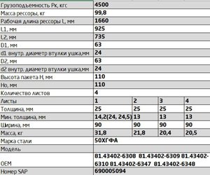 Изображение 2, 902504MN-2902012-10 Рессора MAN H36, 40 передняя (4 листа) L=1782мм ЧМЗ SPRINGER