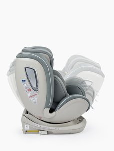 Изображение 4, 4690624042225 Автокресло детское 0-36кг (0+I-ll-IlI) 0-12лет dark green I-UNIX Isofix с боков.доп.защит.HAPPY BABY