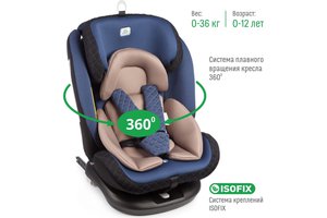 Изображение 4, KRES3577 Автокресло детское 0-36кг (0+I-ll-IlI) 0-12лет blue Isofix Boss SMART TRAVEL