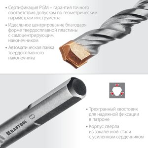 Изображение 3, 29166-085-05 Сверло по бетону 5.0х85мм KRAFTOOL