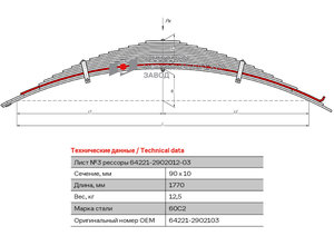 Изображение 1, 64221-2902103 Лист рессоры МАЗ-64221 передней №3 L=1770мм ЧМЗ