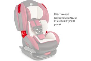 Изображение 8, KRES2063 Автокресло детское 9-25кг (I-II) 1-7лет "marsala" Premium Isofix SMART TRAVEL