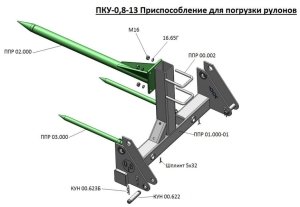 Изображение 1, ПКУ-0.8-13 Приспособление МТЗ (ПКУ-0.8) для погрузки рулонов САЛЬСК