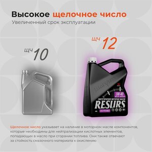 Масло моторное ВМП-АВТО Resurs A3/B4 5W40 синт. 4л, ВМПАВТО 5W40,
                                                          фото 9 Изображение 9, 9292 Масло моторное ВМП-АВТО Resurs A3/B4 5W40 синт. 4л