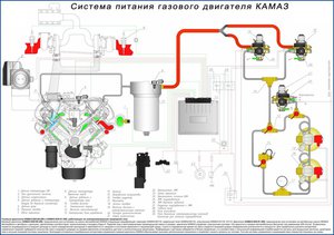 Изображение 3, 820.53-4412040 Элемент фильтрующий КАМАЗ топливный ЕВРО (газ) СЕДАН