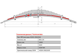 Изображение 1, 4326-2912103 Лист рессоры КАМАЗ-4326 задней №3 L=1460мм ЧМЗ