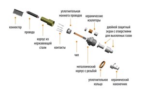 Изображение 3, MOE-E0032 Датчик кислорода FORD Focus 3 до катализатора MASUMA