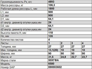 Изображение 3, 6580-2902012-20 Рессора КАМАЗ-6580 передняя (4 листа) прогиб Ho=135мм втулка ушка d1/d2=24/64мм L=1800мм ЧМЗ