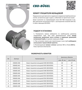 Изображение 2, CBD605.402 Хомут глушителя TOYOTA Corolla CBD