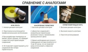 Изображение 4, 8101 Паста уплотнительная Pastum H2O 25г ВМП-АВТО