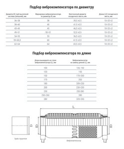 Изображение 5, CBD311.019 Гофра глушителя 50х150 трехслойная interlock нержавеющая сталь CBD