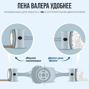 Изображение 5, 8507 Жидкость для раскоксовывания двигателя 650мл пенный Валера ВМП-АВТО