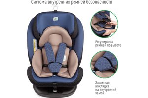 Изображение 6, KRES3577 Автокресло детское 0-36кг (0+I-ll-IlI) 0-12лет blue Isofix Boss SMART TRAVEL