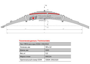 Изображение 1, 500А-2912110 Лист рессоры МАЗ-500 задней №10 L=600мм ЧМЗ