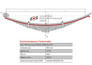 Изображение 1, 64221-2902103-05 Лист рессоры МАЗ-64221 передней №3 L=1776мм ЧМЗ
