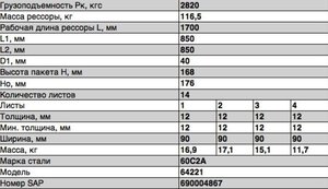 Изображение 2, 64221-2902012-05 Рессора МАЗ-64221 передняя (14 листов) L=1892мм ЧМЗ