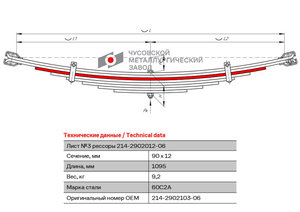 Изображение 1, 214-2902103-06 Лист рессоры КРАЗ-214 передней №3 L=1095мм ЧМЗ