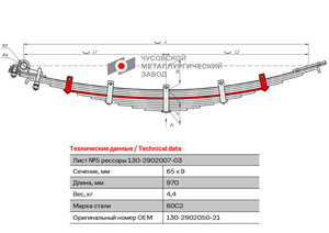 Изображение 1, 130-2902050-21 Лист рессоры ЗИЛ-130Д передней №5 L=970мм ЧМЗ