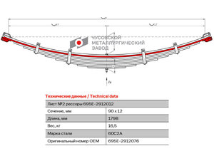 Изображение 1, 695Е-2912076 Лист рессоры ЛАЗ-695 задней №2 L=1798мм ЧМЗ