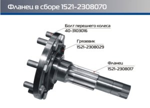 Изображение 4, 1521-2308070 Фланец МТЗ-1221 редуктора конечной передачи моста переднего РУП МЗШ