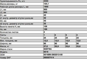 Изображение 2, 6516В9-2902012-00 Рессора МАЗ-6516 передняя (4 листа) с втулкой L=1900мм ЧМЗ