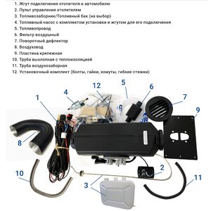 Изображение 2, 30.8101-25-020 Отопитель воздушный дизельный AirPro 25 24В 2, 5кВт (топливозаборник) ПРАМОТРОНИК