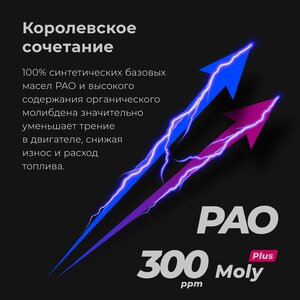 Масло моторное ВМП-АВТО Modern A3/B4 5W40 синт. 4л, ВМПАВТО 5W40,
                                                          фото 6 Изображение 6, 9315 Масло моторное ВМП-АВТО Modern A3/B4 5W40 синт. 4л