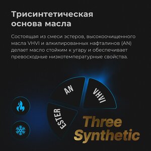 Изображение 6, 9214 Масло моторное ВМП-АВТО 3-SN A5/B5 5W30 синт. 1л