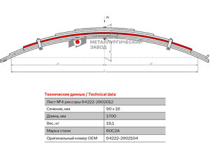 Изображение 1, 64222-2902104 Лист рессоры МАЗ-64222 передней №4 L=1700мм ЧМЗ